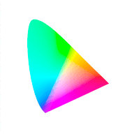 Gamut